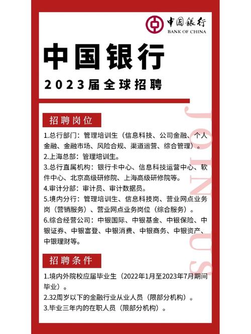 中国银行数据中心待遇(中行数据中心2021校园招聘)