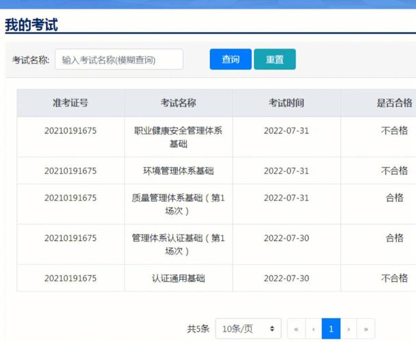 认证审核员待遇怎么样(考认证审核员的要求)