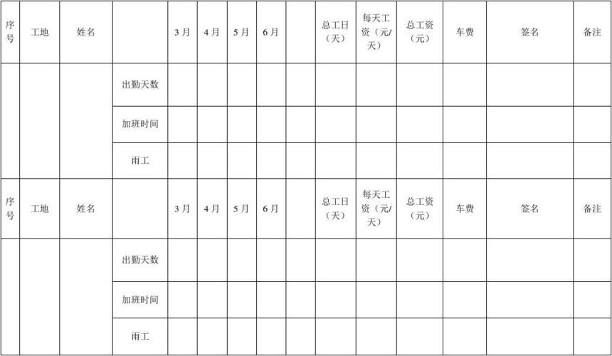 华茂工人工资待遇怎么样(华茂厂工资待遇怎么样)