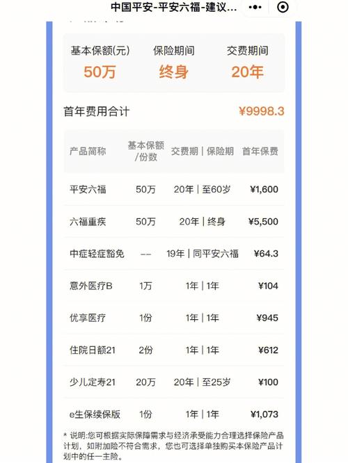 平安财险的s待遇(平安财险员工待遇怎么样)