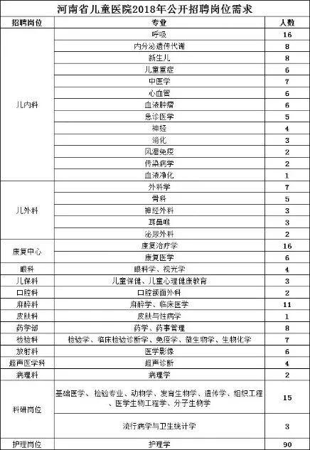 哪家医院研究生待遇好(哪个医院研究生待遇好)
