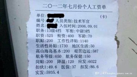 二炮中尉待遇(二炮军官工资好高)