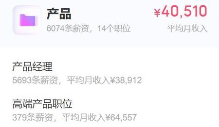 顺丰分部经理待遇(顺丰分部经理月薪)