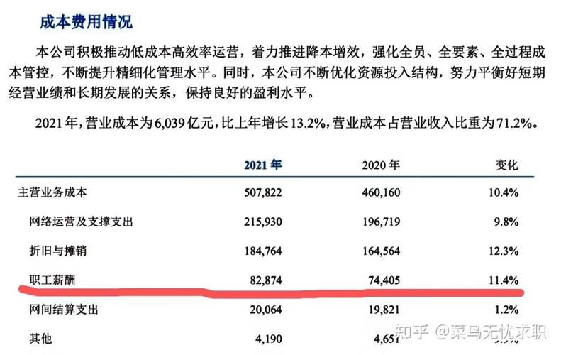 广州移动公司待遇(广州移动薪酬待遇)