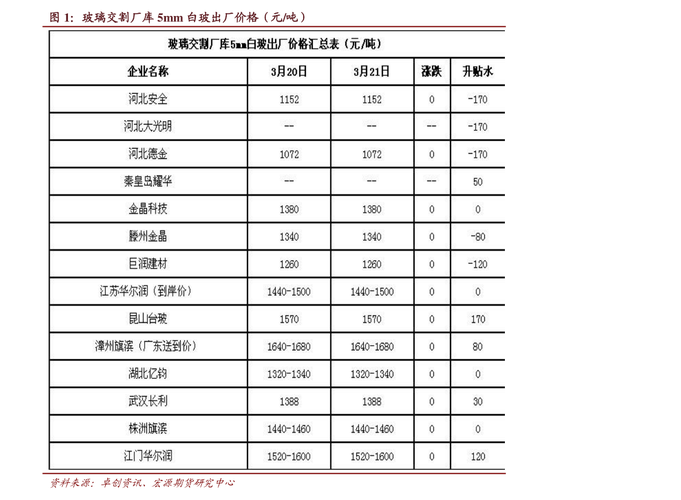 贝因美待遇怎么样(贝因美薪资待遇)