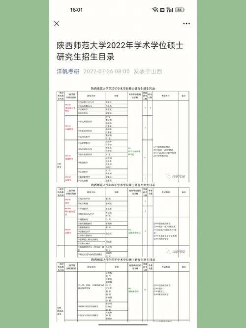 陕西师范大学博士后待遇(陕西师范大学博士后待遇标准)