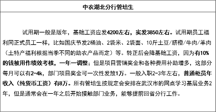 扬州农行一年工资待遇(扬州农行招聘)