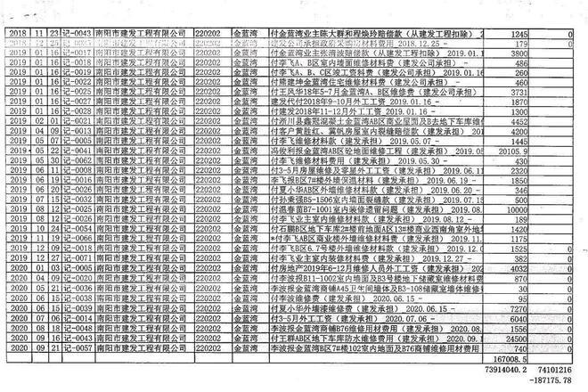 淅川福森药业工资待遇(淅川福森药业工资多少)