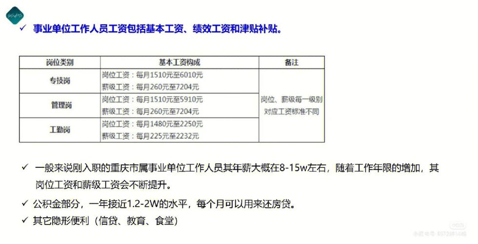 重庆事业待遇怎么样(重庆事业单位的工资待遇)