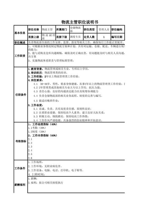 物流公司主管待遇怎么样(物流主管做什么工作)