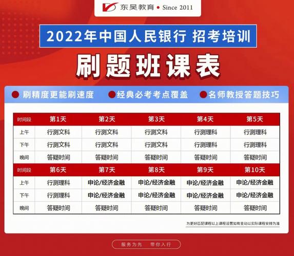 人民银行中心支行待遇(人民银行中心支行待遇qzzn)