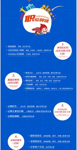 沪鸽口腔待遇怎么样(沪鸽口腔招聘)