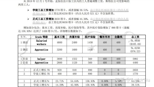 电气工人的工资待遇怎么样(电气工人的工资待遇怎么样知乎)