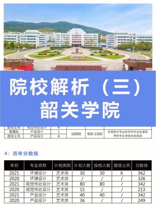 韶关大学老师工资待遇(韶关学院教师工资待遇)