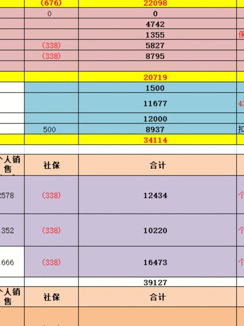 成都公立小学老师工资待遇(成都公立小学老师工资待遇如何)