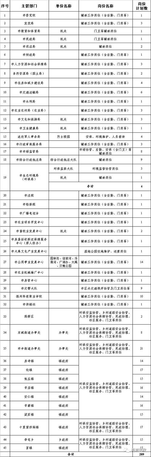 退役士兵公益岗位待遇(退役士兵公益岗位待遇太差怎么办)