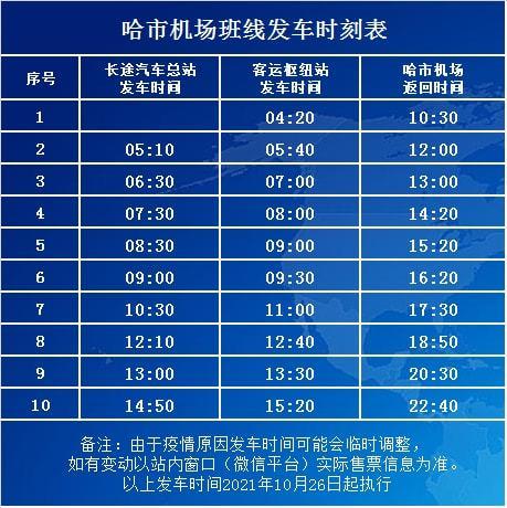 哈尔滨太平国际机场待遇(2020年哈尔滨太平国际机场招聘信息)