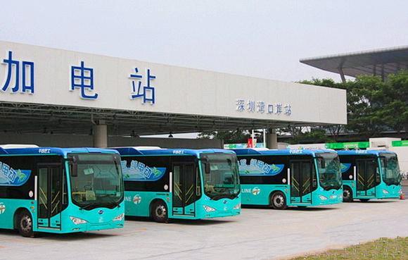 深圳奥特迅待遇(奥特迅公司招聘)