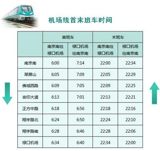 南京地铁待遇2015年的简单介绍