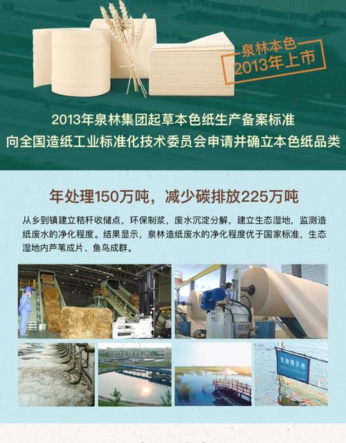 泉林纸业工资待遇(泉林纸业联系方式)