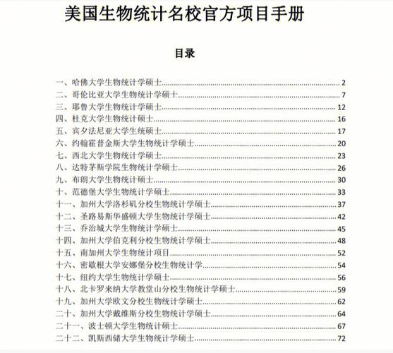 美国生物博士工资待遇(美国生物学博士)