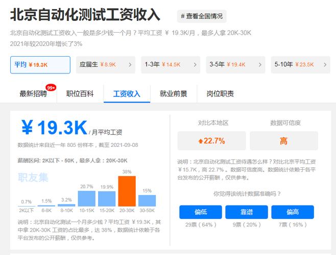 游戏测试工程师待遇(游戏测试工程师薪资)