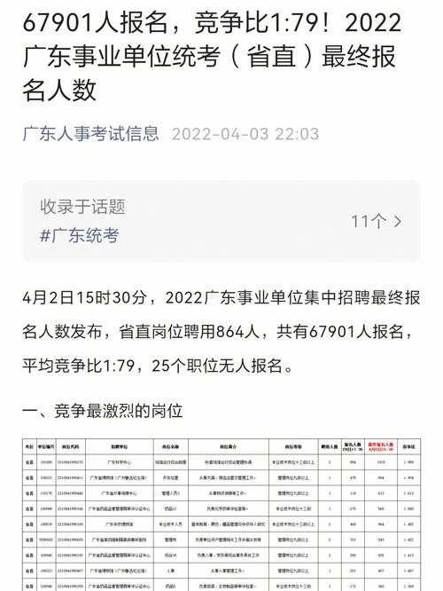 广东省事业单位编制待遇(广东省事业单位编制待遇如何)