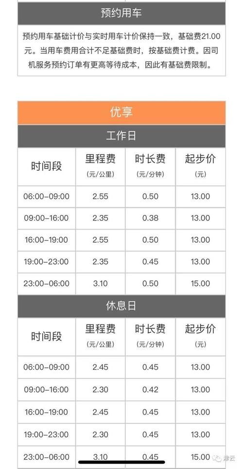 滴滴运营待遇好不好(滴滴运营待遇怎么样)