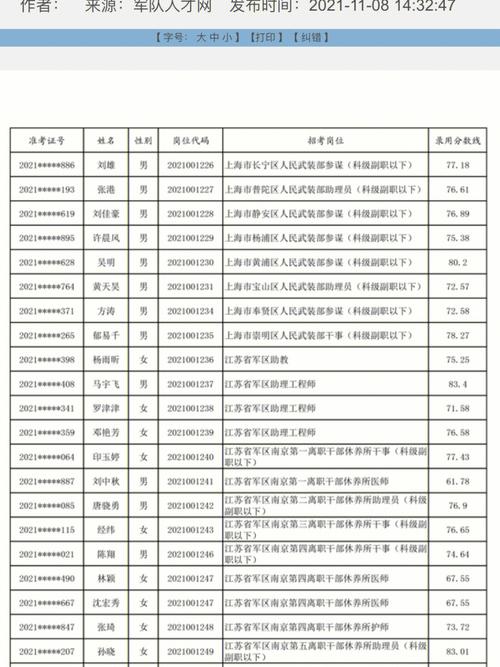 首钢京唐待遇(首钢京唐公司贴吧)