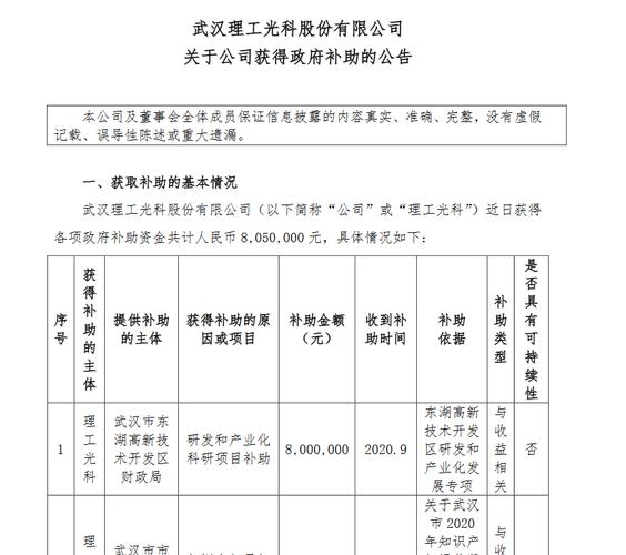 理工光科待遇(理工光科是国企吗)