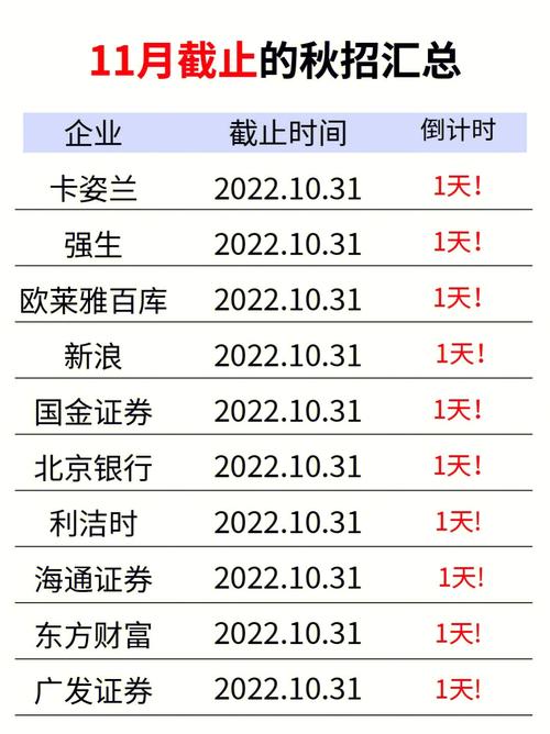 广发证券柜员待遇(广发证券柜员待遇如何)