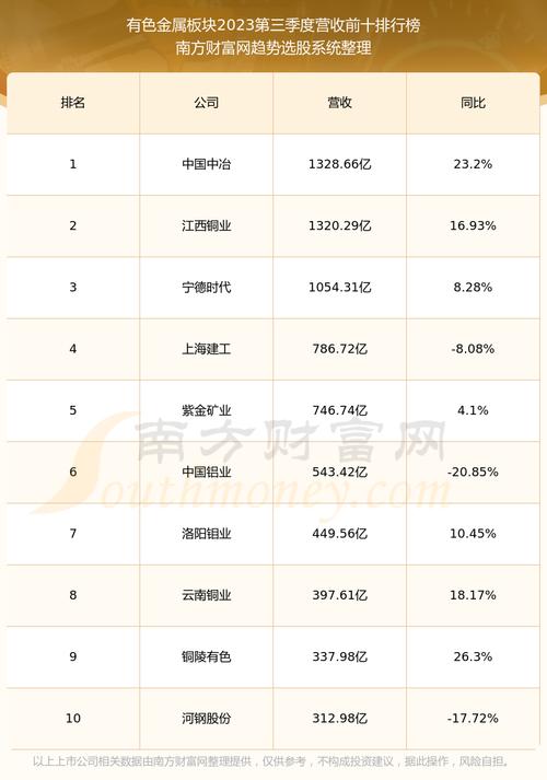 鹏发欣光待遇(鹏欣资源增发)