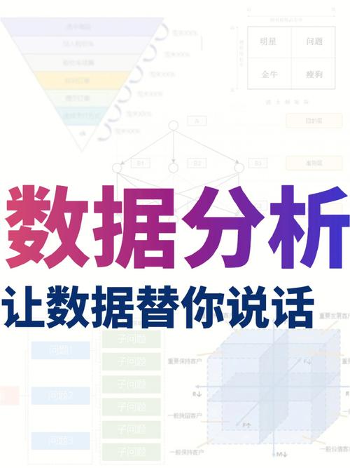 数据分析课-{下拉词