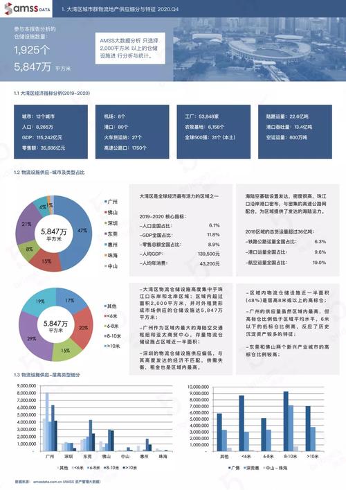 行业数据分析-{下拉词