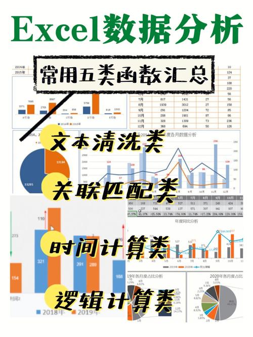 excel数据分析-{下拉词