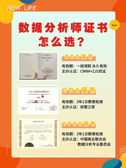 数据分析师证书怎么考-{下拉词