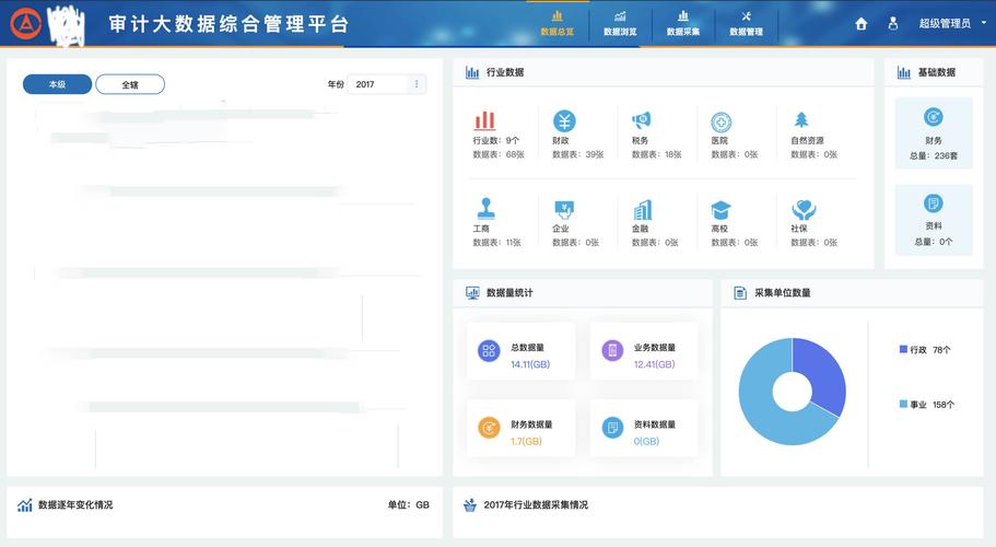 大数据分析平台-{下拉词