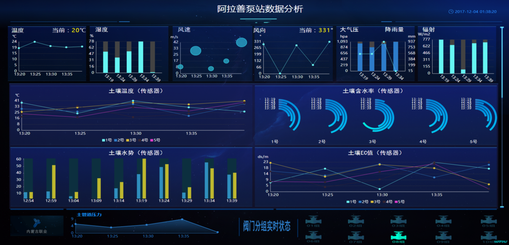 大数据分析网站-{下拉词