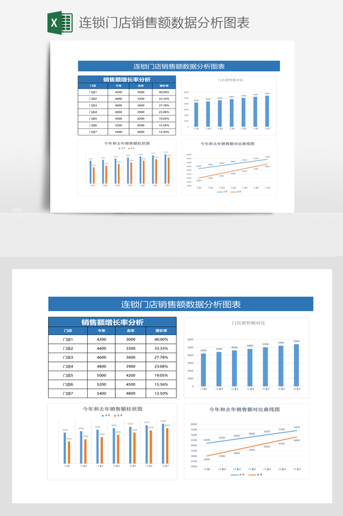 销售数据分析-{下拉词