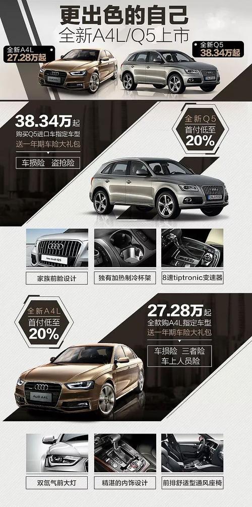 汽车资讯参考-{下拉词