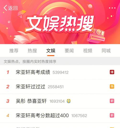 娱乐资讯榜-{下拉词