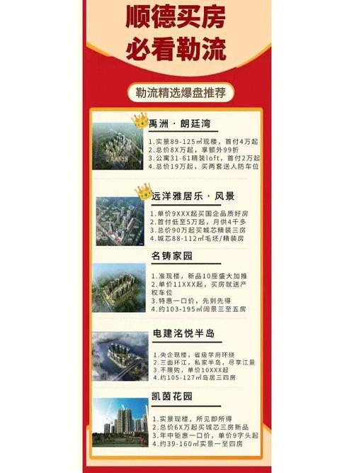 佛山房产信息网-{下拉词