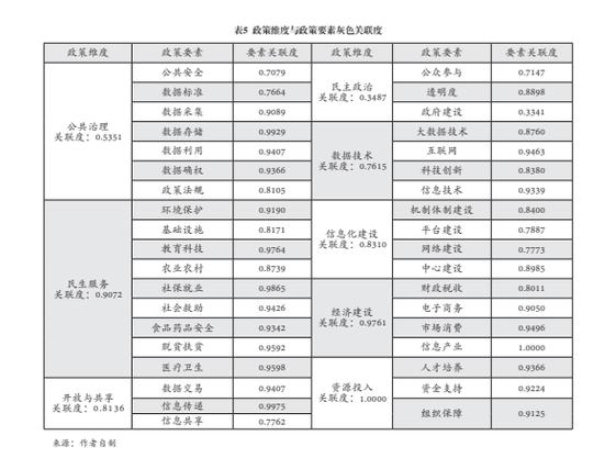 房产证明-{下拉词