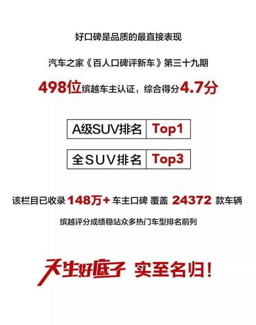 九字汽车资讯-{下拉词