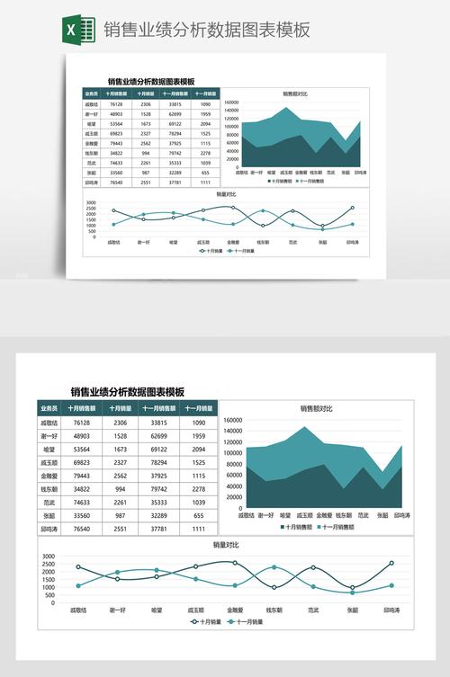 数据分析图-{下拉词