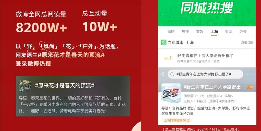 小七汽车资讯-{下拉词