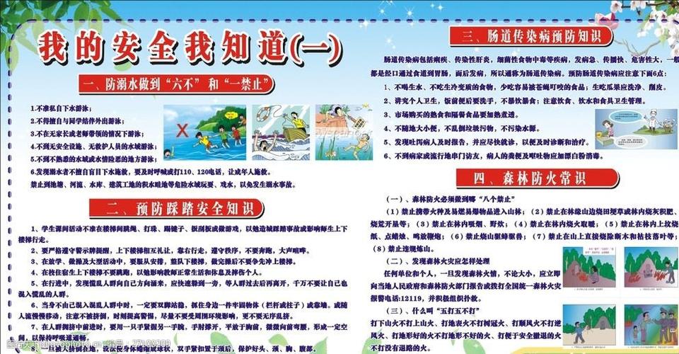 安全知识文章标题-{下拉词