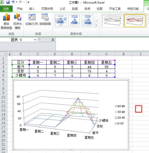 怎么做漂亮的数据分析图表-{下拉词