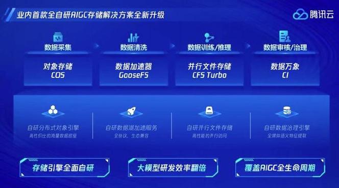 微软知识库文章-{下拉词