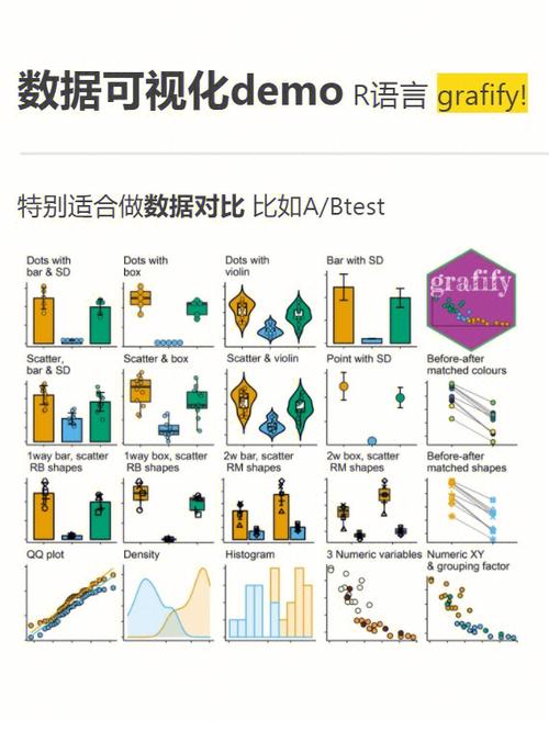 r语言数据分析-{下拉词